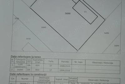 Casă cu 6 camere în Chiselet - 1