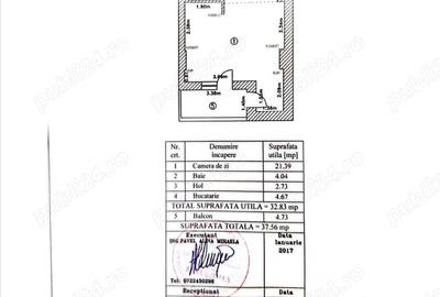 Grozavesti, Politehnica Park, Studio. 0 TVA. 0 Comision - 2