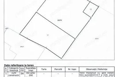 BUCURESTII NOI - Chitila | Teren 200mp | 20min metrou Bazilescu BUCURESTII NOI - Chitila | Teren 200mp | 20min metrou Bazilescu - 2