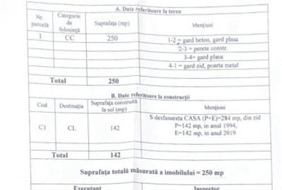 Casa Rahova -Alexandriei ,teren 250 mp,p+1 - 6