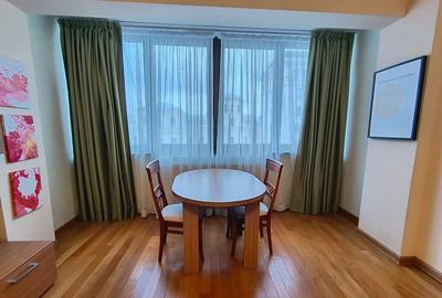 Calea Victoriei- Piata Amzei- Ultracentral - 3