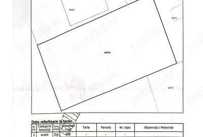 Teren de 450 mp, în Central - 3