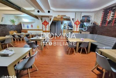 Spațiu comercial, de 120 mp, în Nicolae Titulescu - 2