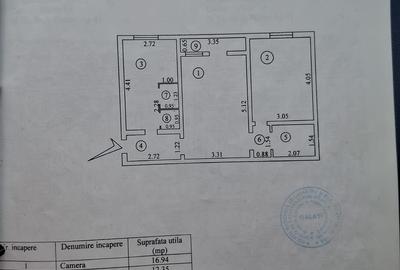 Apartament cu 2 camere semidecomandat în Dunărea