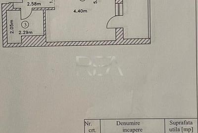 Garsonieră semidecomandată, mobilată în Obor - 7
