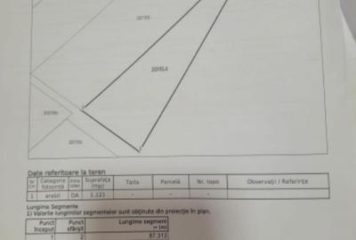 Berceni-Sector 4 , Bucuresti-Teren Intravilan - 2