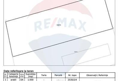 Teren de 1000 mp, în Prejmer