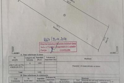 Teren de 1400 mp, în Costache Negri - 1