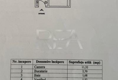 Garsoniera | Aproape de metrou | Zona linistita Garsoniera | Aproape de metrou | Zona linistita - 9