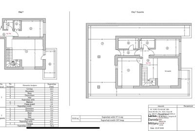 Apartament de tip Duplex/ Penthouse la 5 minute de Metrou - 14
