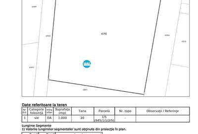 Teren intravilan de vanzare, Tomesti deal in spate la primarie! - 1