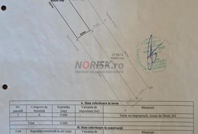 Terenuri Domnesti - 500mp -> 4 Ha - 22