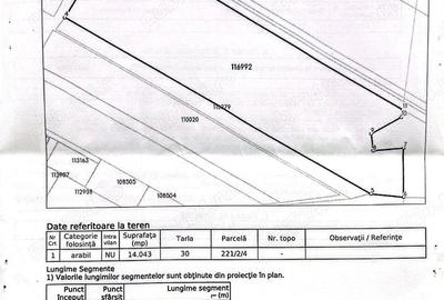 Teren de 14000 mp, în Râșnov