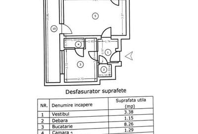 Apartament 2 camere 62mp la 2 minute metrou Dristor