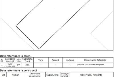 Teren Construcții intravilan de 250 mp, în Brâncoveanu - 2