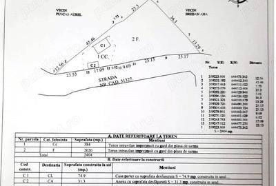 Teren de 2400 mp, în Dobrin - 1