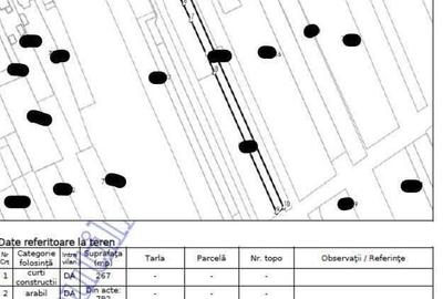 Casă cu Teren 1064 Mp în Central