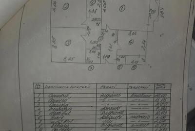 Apartament 3 camere-Calea 13 Septembrie-Botorani-Liceul Ion Barbu - 1