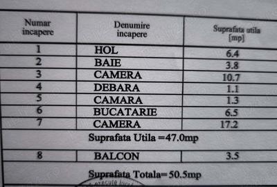 Vand apartament 2 camere - 7