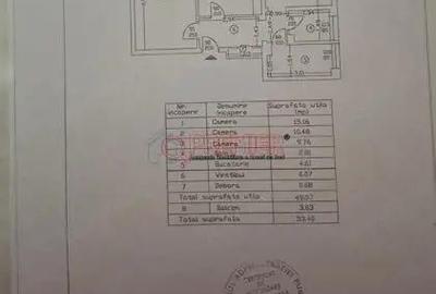 Oferta !! Sos Giurgiului - Piata Progresul - Apartament 3 camere - Disponibil imediat - 2