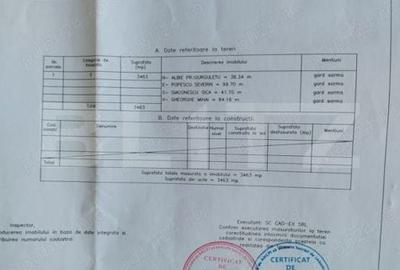 Teren de 4363 mp, în Runcu - 3
