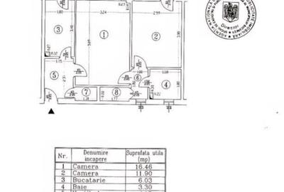 Apartament 2 camere semidecomandat/ Dorobanti/ Stefan cel Mare - 8