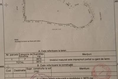 Teren de 3870 mp, în Coman - 1