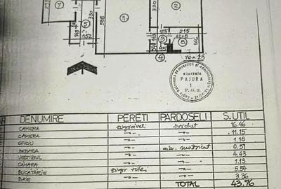 2 Camere Mobilat Premium, Parter, la Metrouri 1 Mai & Grivi?a - 3
