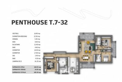 PENTHOUSE | Ultracentral | Piata Unirii | 2025 | 4 camere, 1 - 8