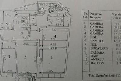 2 ETAJE DE INCHIRIAT Piata Amzei- Piata Romana IM507 - 8