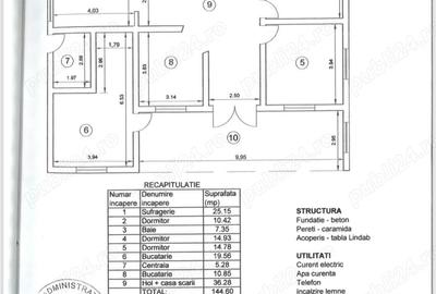 Vila de vanzare Pope?ti Jud Ia?i - 3