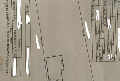 Spațiu comercial, în Central - 1