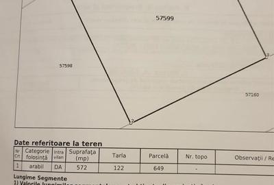 Spațiu comercial, în Central - 4