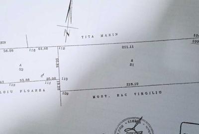 Spațiu comercial, în Central - 3