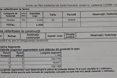 Teren Construcții intravilan de 1000 mp, în Sud-Est - 4