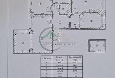 Apartament de 4 camere, Centru Civic - Toamnei - 4