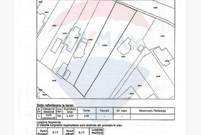 Teren 1427 mp - de vanzare in Mihailesti langa lac Arges - 8