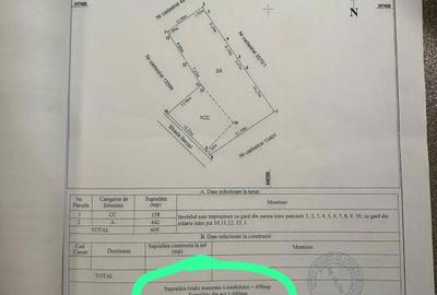 Spațiu comercial, în Central - 4