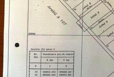 Teren Bragadiru- Leroy Merlin - 561mp - 69900E - Comision - 13