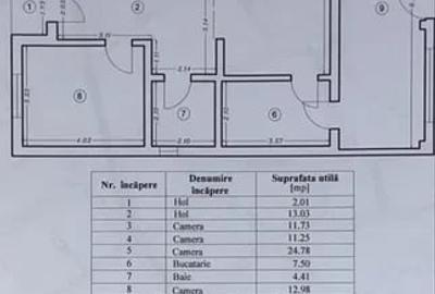 Casă cu 4 camere decomandat cu Canalizare în Central - 8