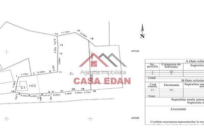 Teren intravilan in Breaza 1142 mp deschidere 46m 35e mp - 5