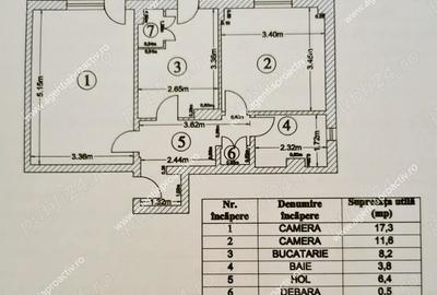 Apartament cu 2 camere decomandat în Mazepa 2 - 5