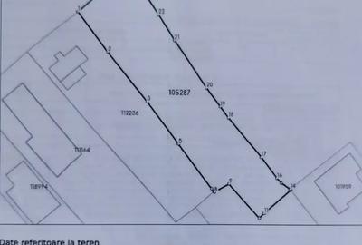 Teren 975mp Corbeanca Zona Centrala I Toate utilitatile Teren 975mp Corbeanca Zona Centrala I Toate utilitatile - 5