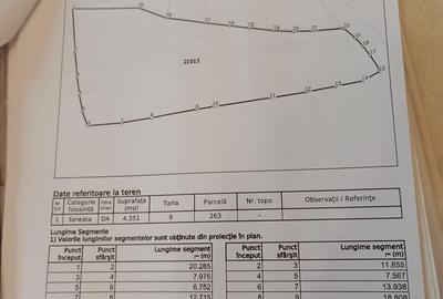 Teren Breaza 2160 mp - 3