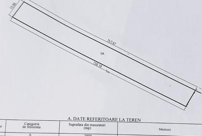 Teren de 2500 mp, în Dragomirești-Deal