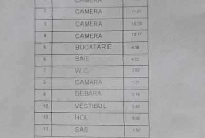 Apartament cu 4 camere semidecomandat, mobilat în Titan - 16