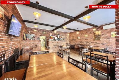 Spațiu comercial, de 82 mp, în Dristor - 6