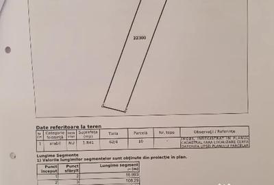 Teren de 3000 mp, în Vărăști - 8