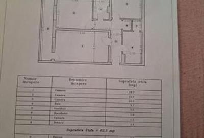Apartament cu 3 camere în Titulescu - 9