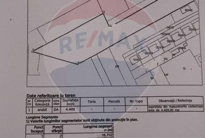 Teren intravilan, 5100mp, Bragadiru, pretabil retail - 6